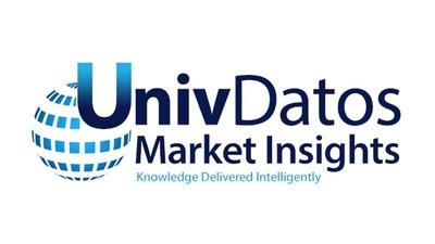 UnivDatos Market insights